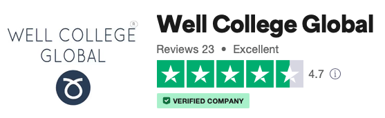 well college global reviews